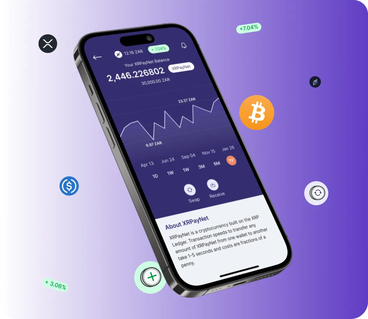 Trading Neurale - O que é?